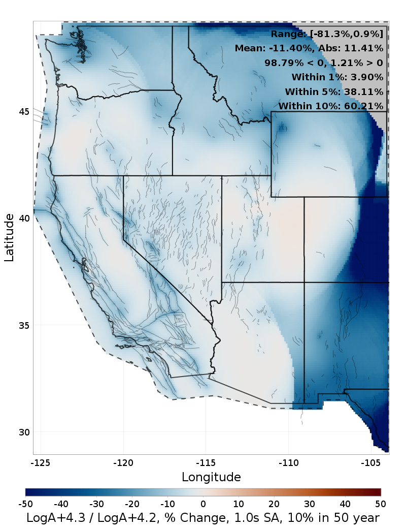 Difference Map