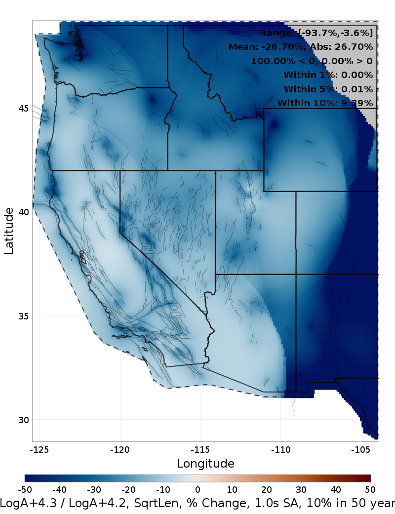 Difference Map