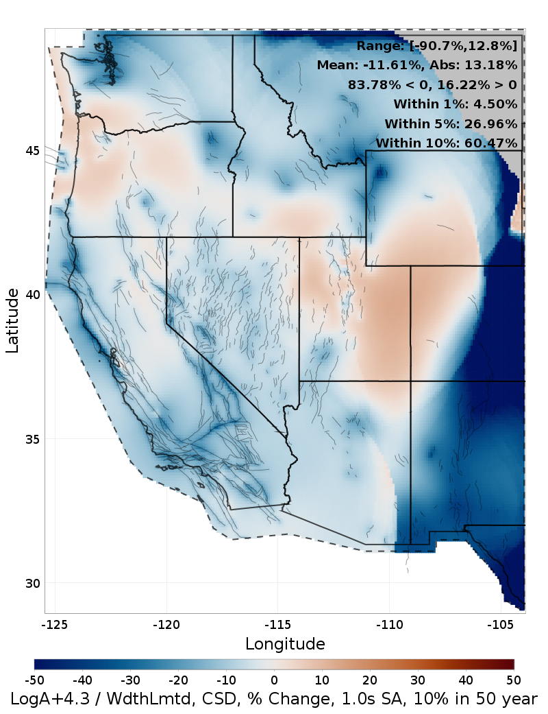 Difference Map