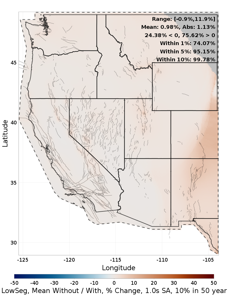Percent Difference Map