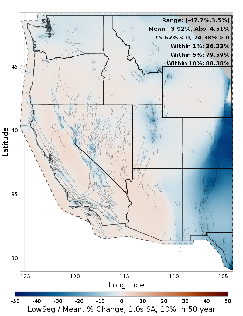 Percent Difference Map