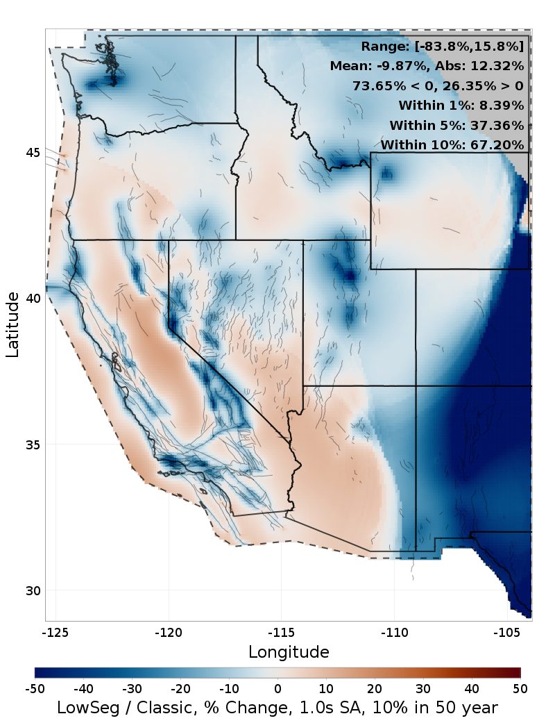 Difference Map