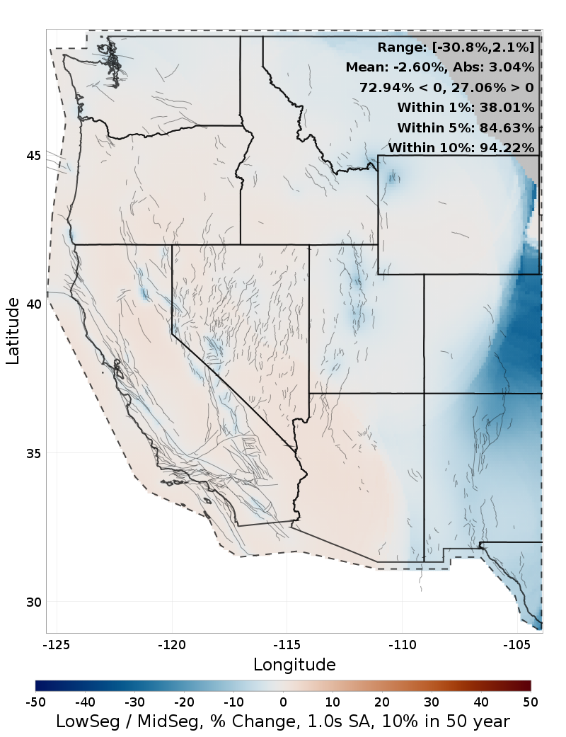 Difference Map