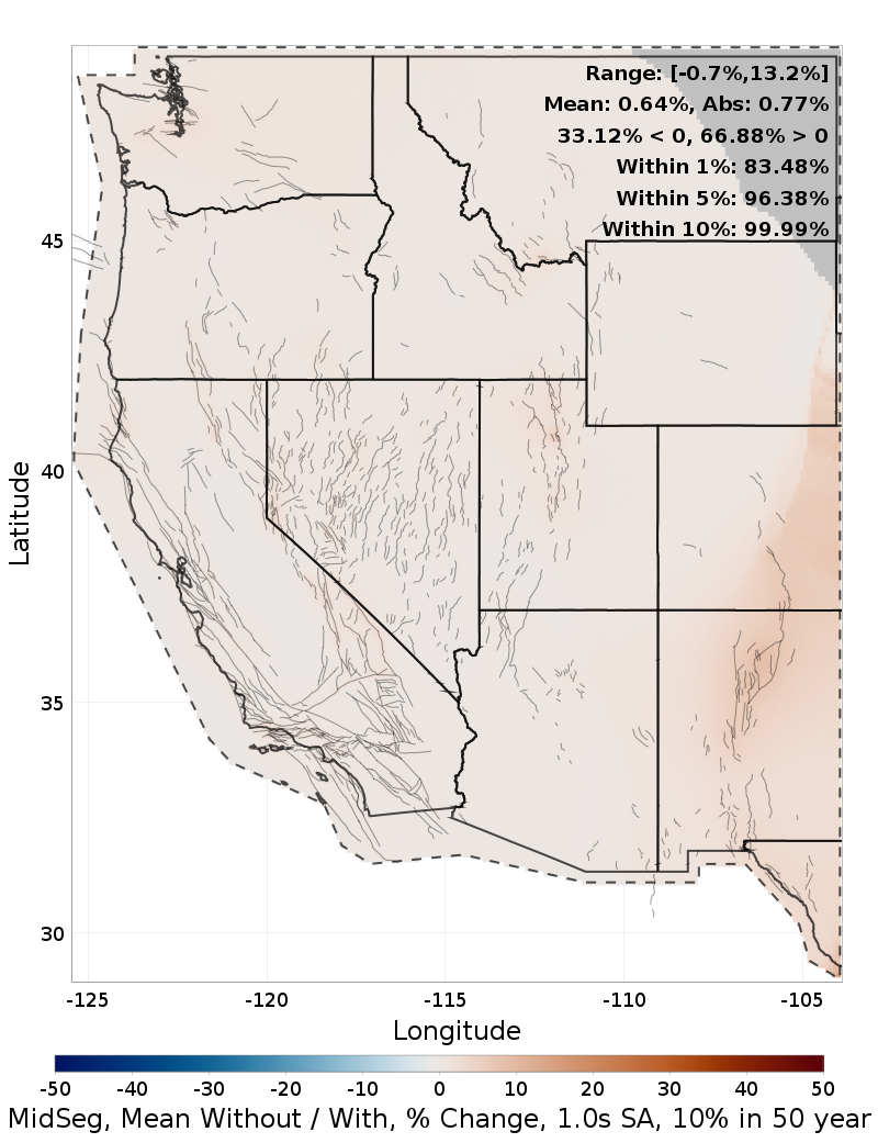 Percent Difference Map