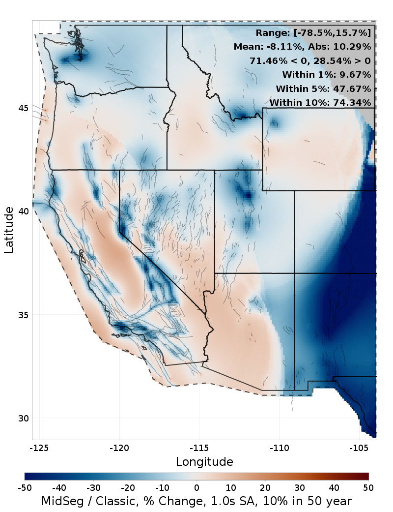 Difference Map
