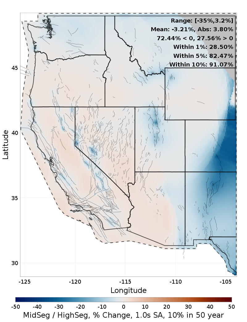Difference Map