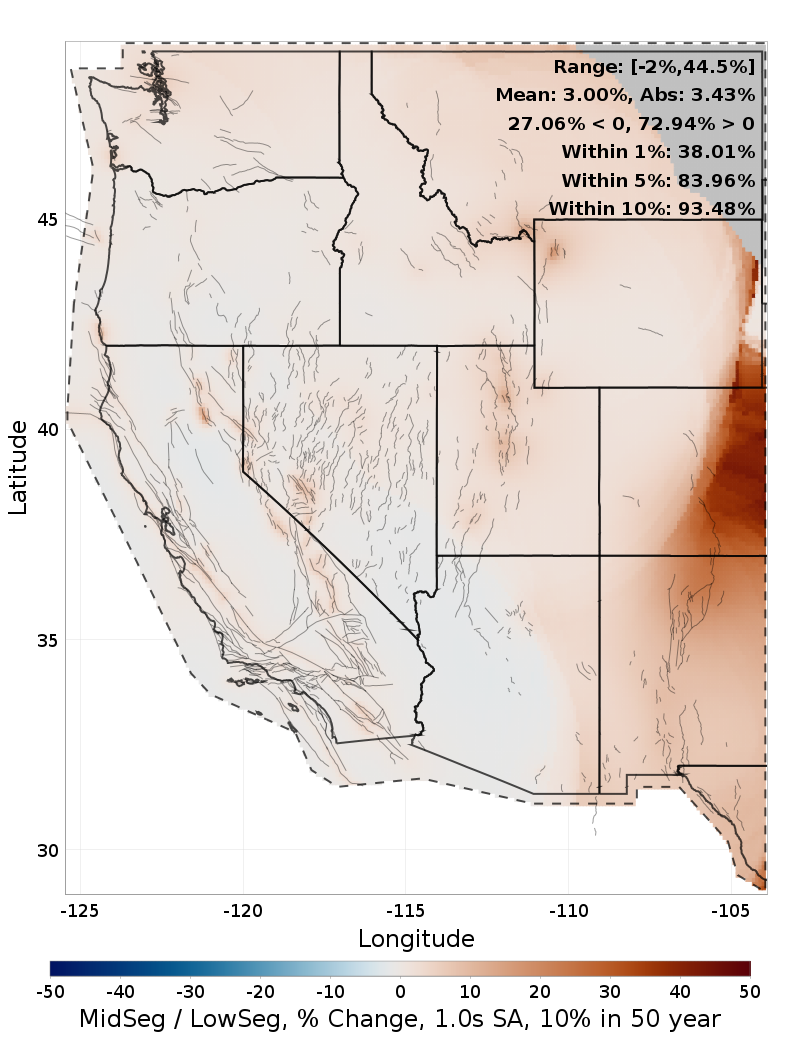 Difference Map