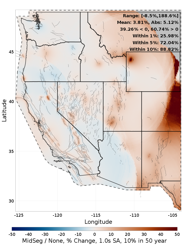 Difference Map