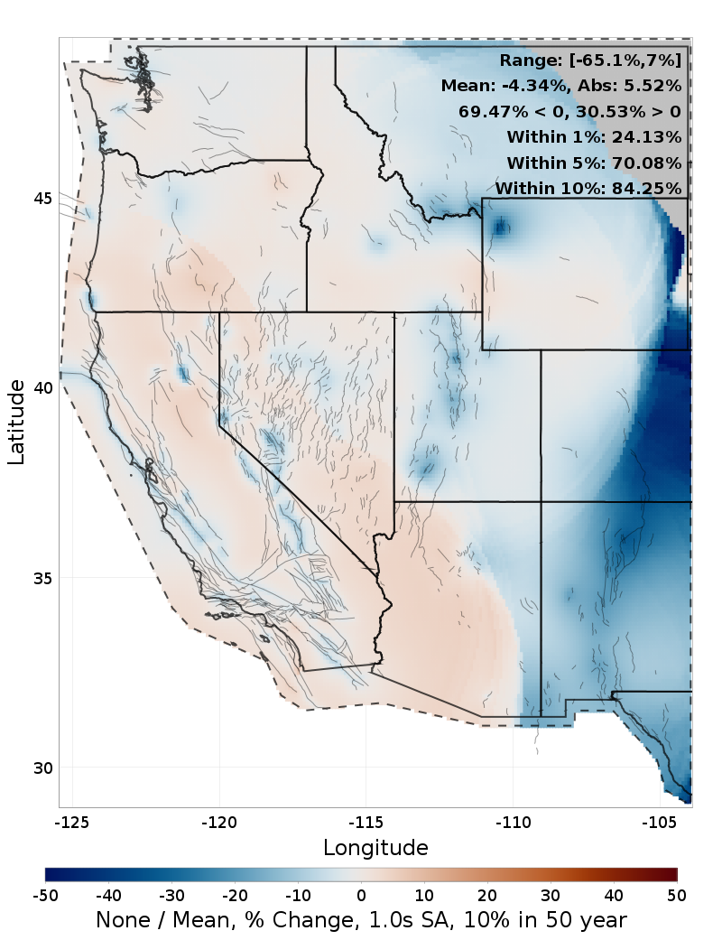 Percent Difference Map