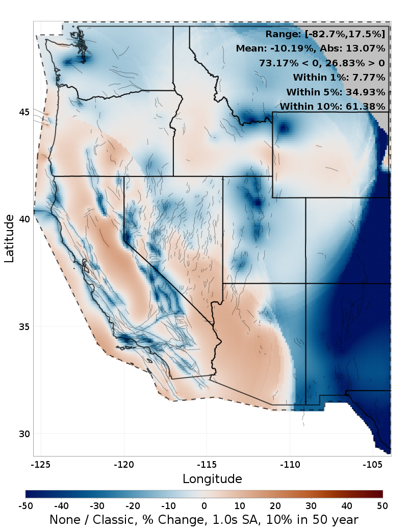 Difference Map