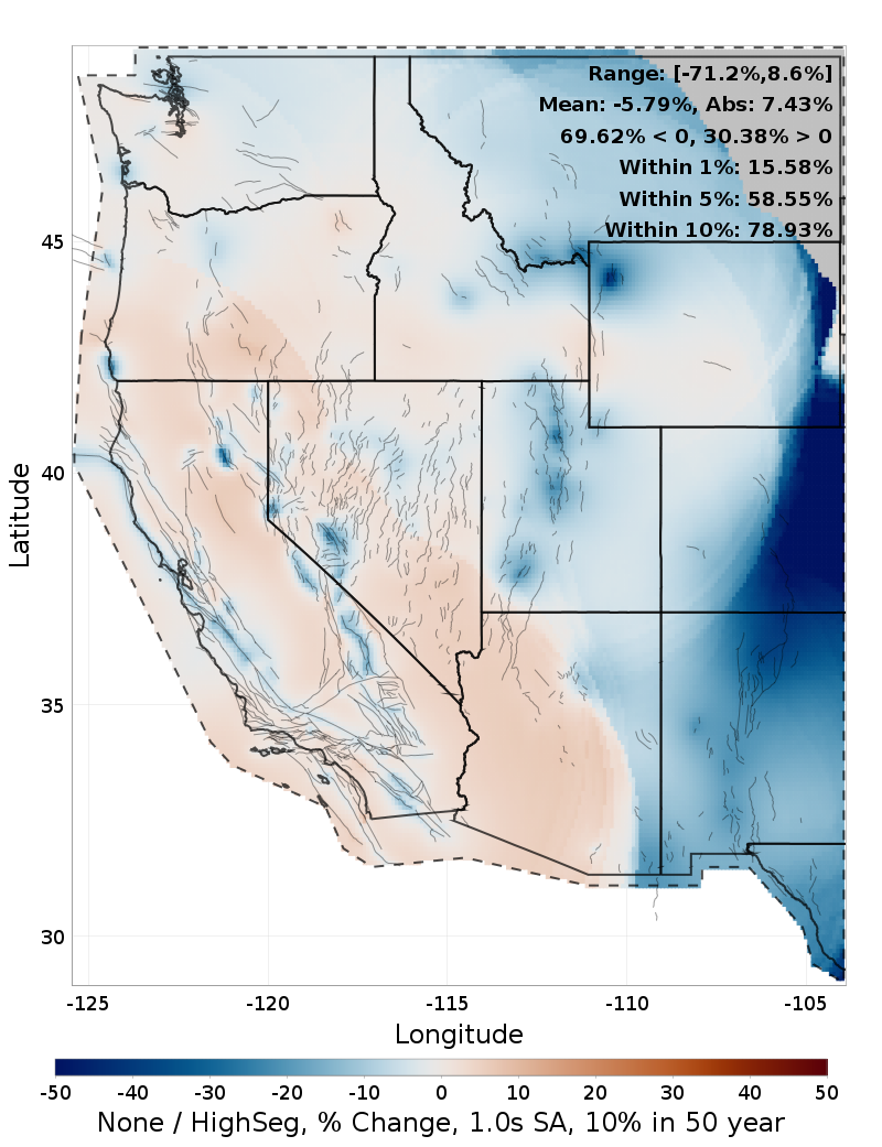 Difference Map