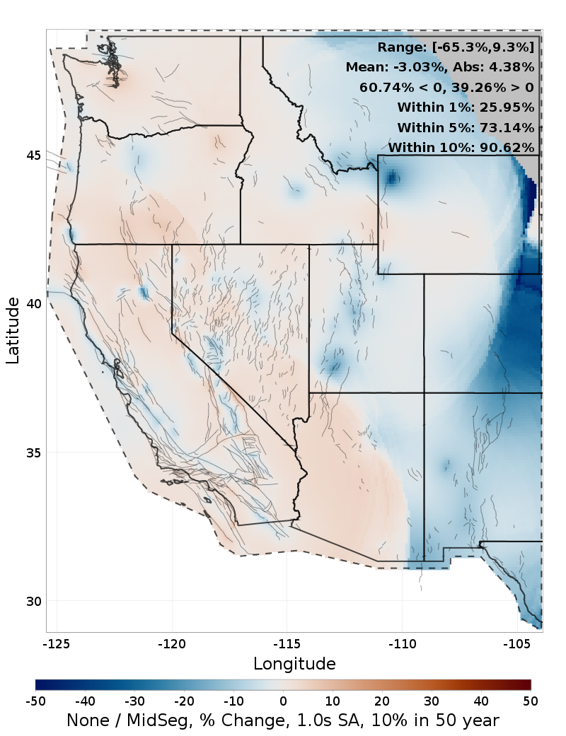 Difference Map