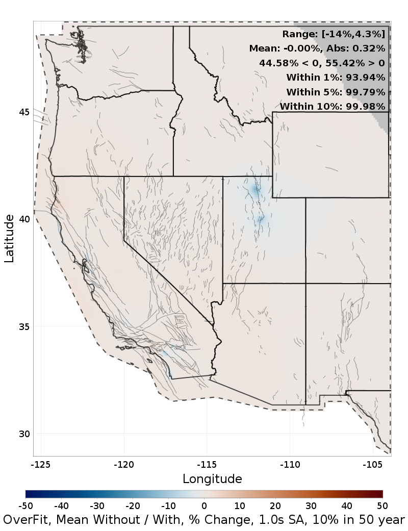 Percent Difference Map