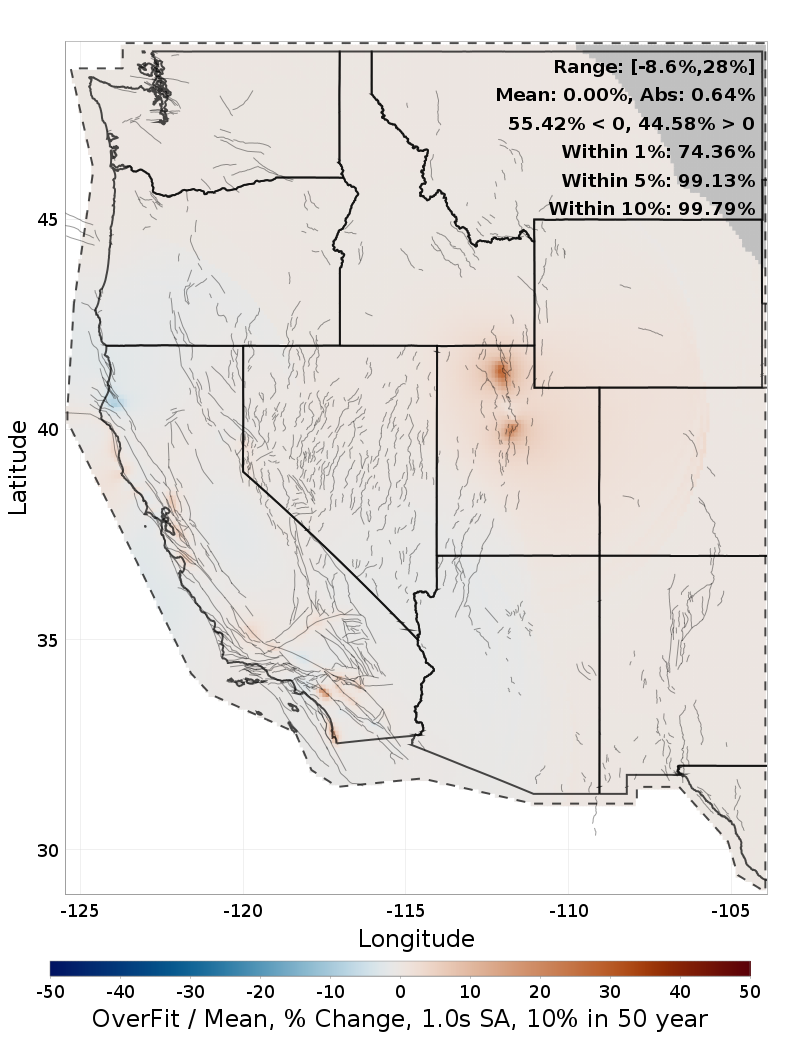 Percent Difference Map