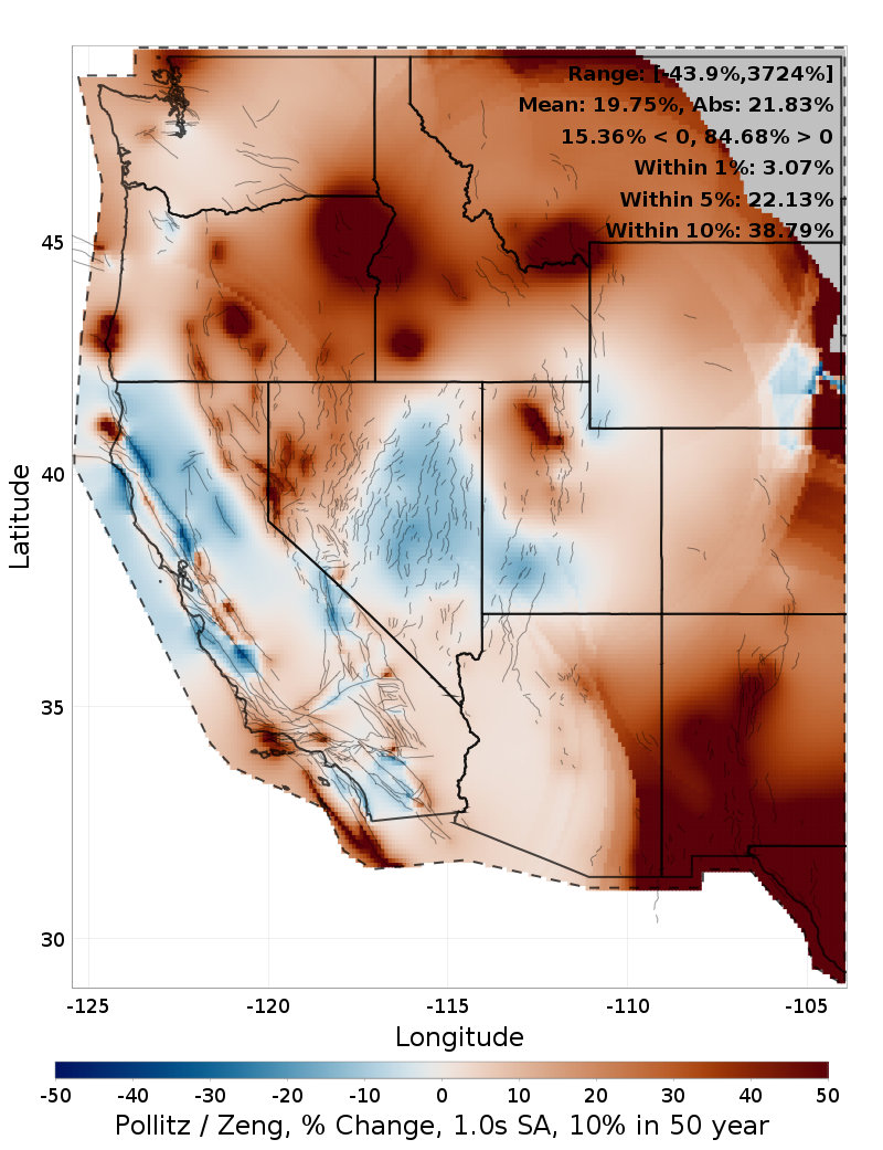 Difference Map