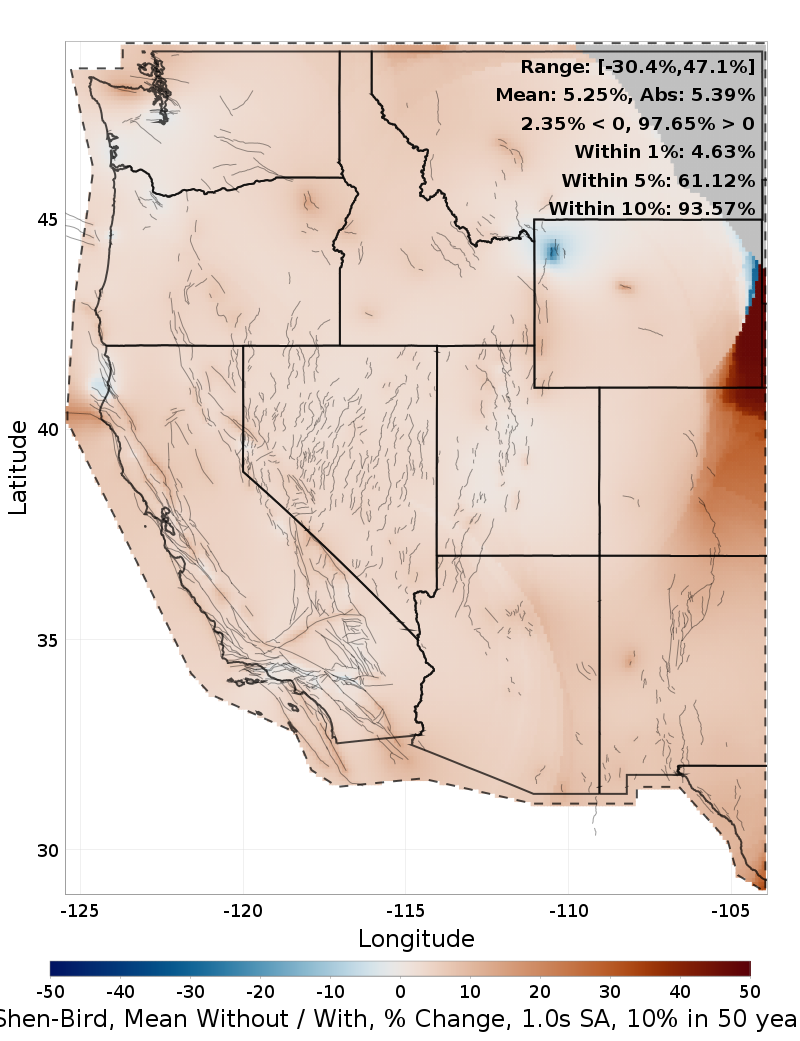 Percent Difference Map