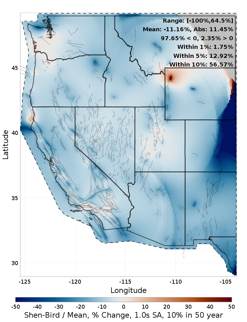 Percent Difference Map
