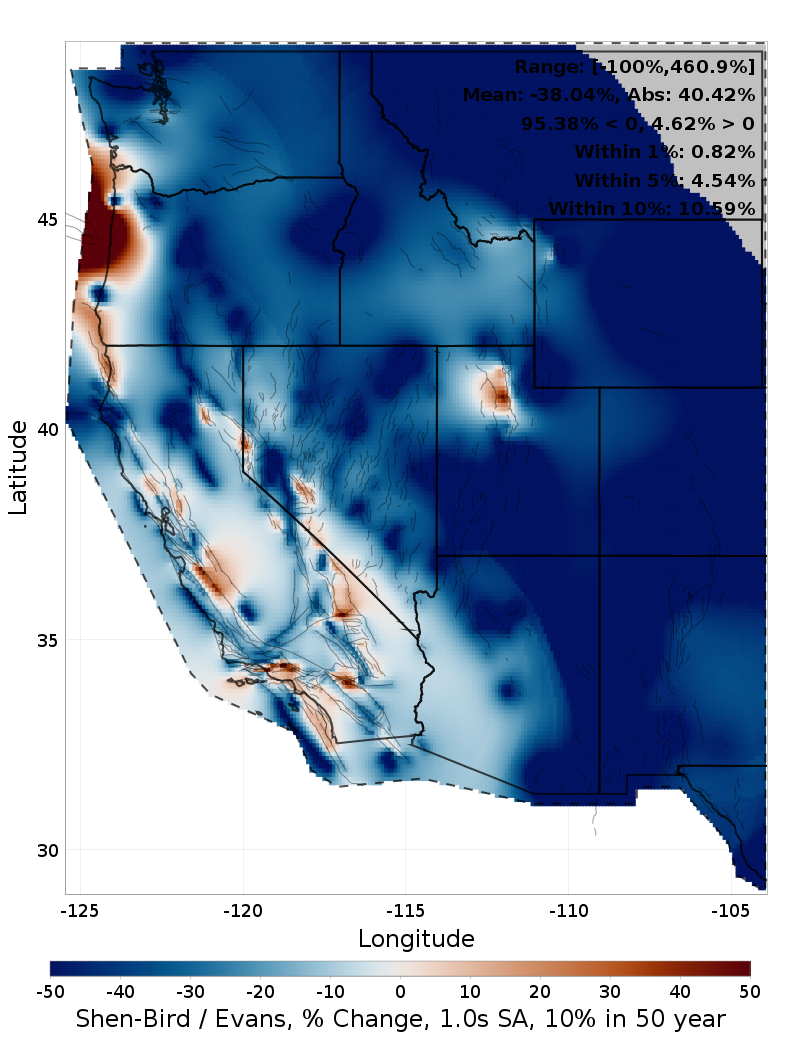 Difference Map