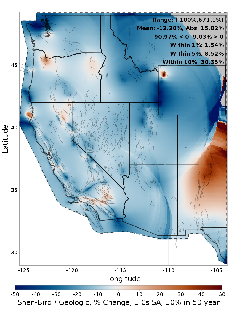 Difference Map