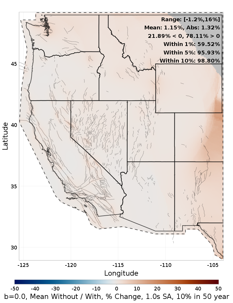 Percent Difference Map