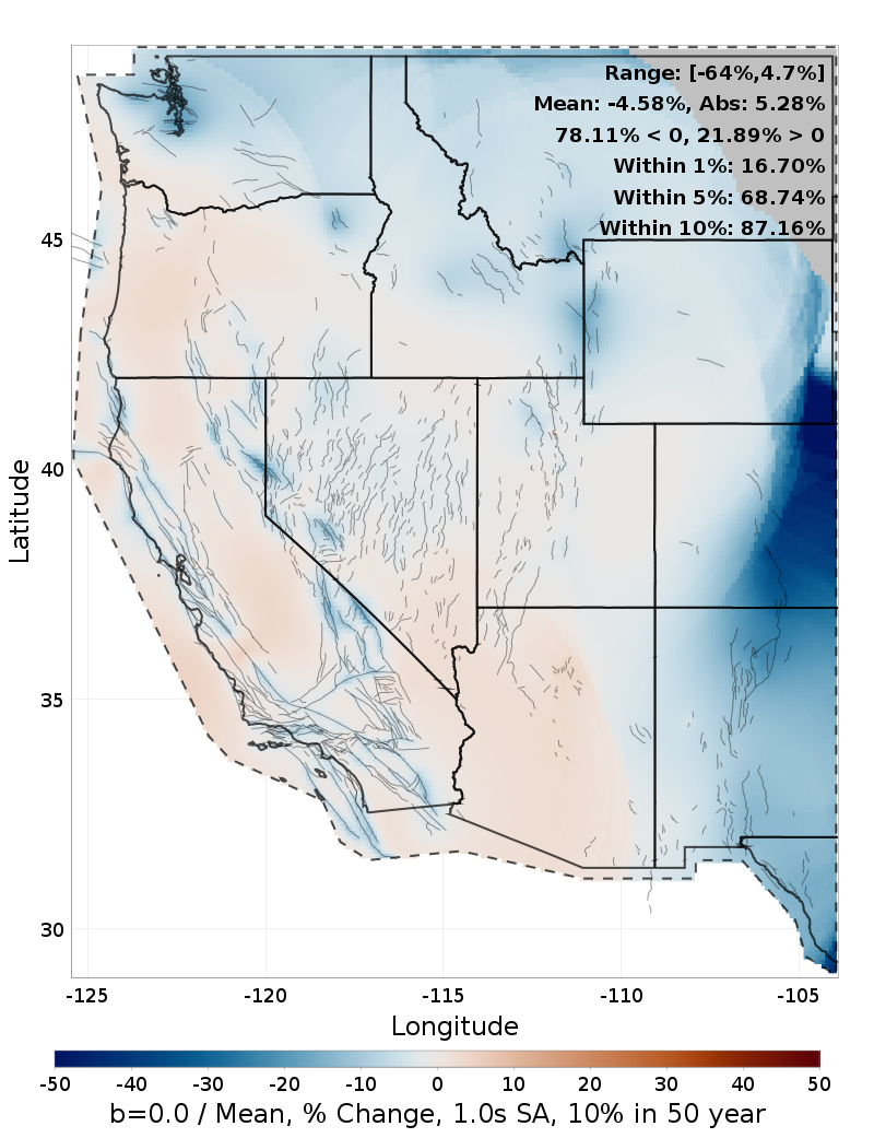 Percent Difference Map