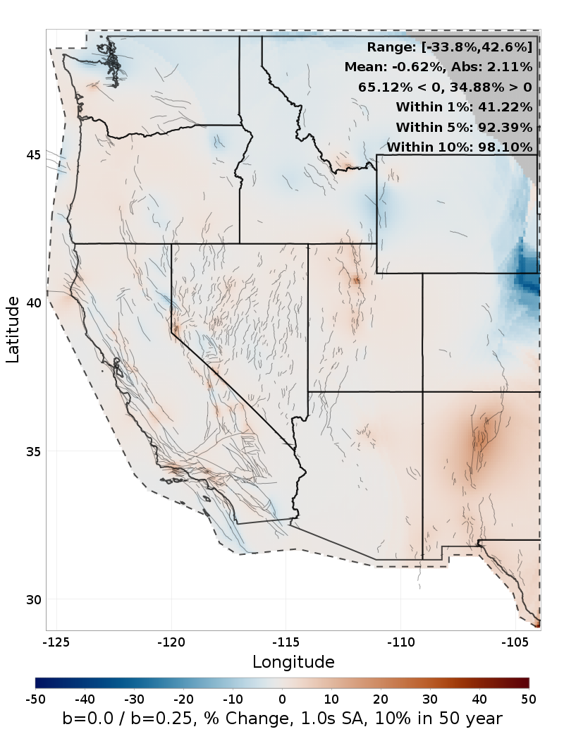 Difference Map