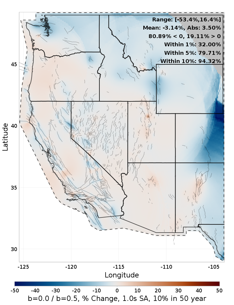 Difference Map