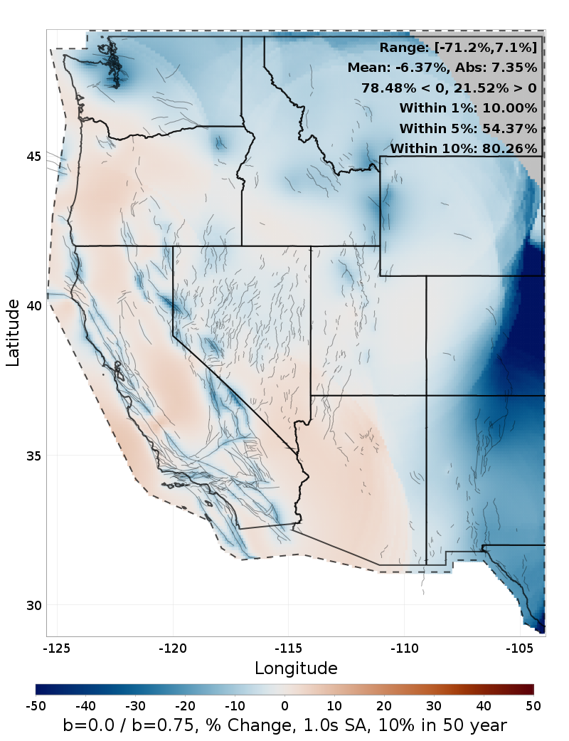 Difference Map