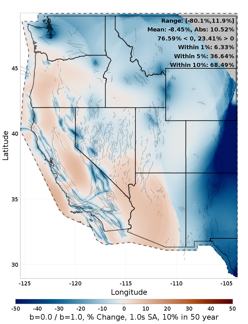 Difference Map