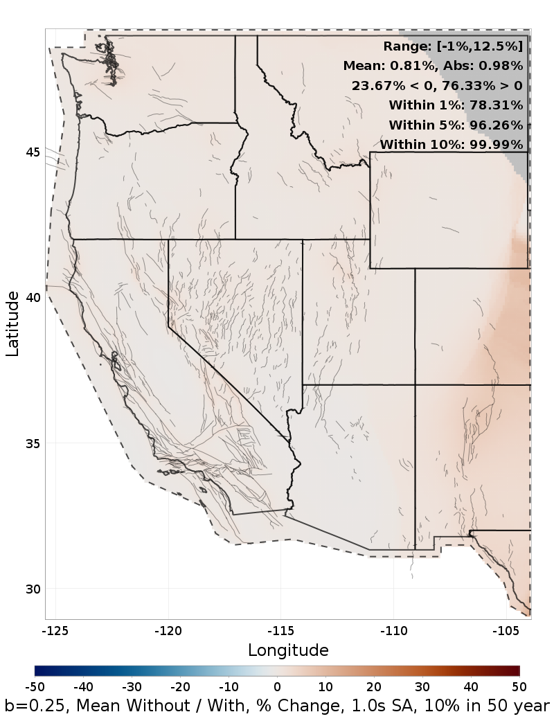 Percent Difference Map