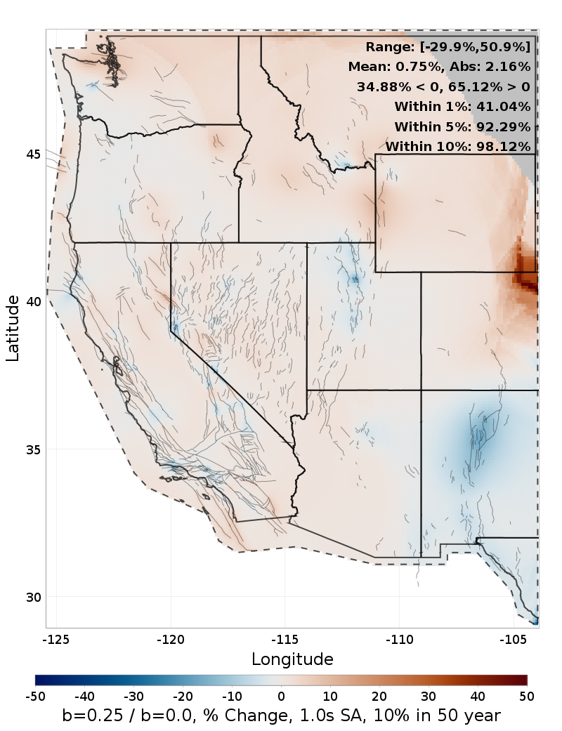 Difference Map