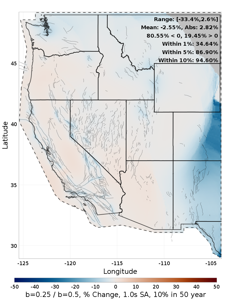 Difference Map