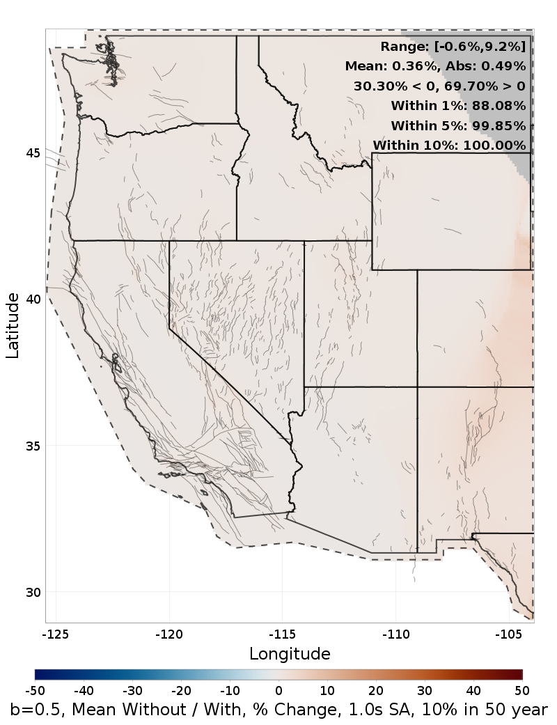 Percent Difference Map