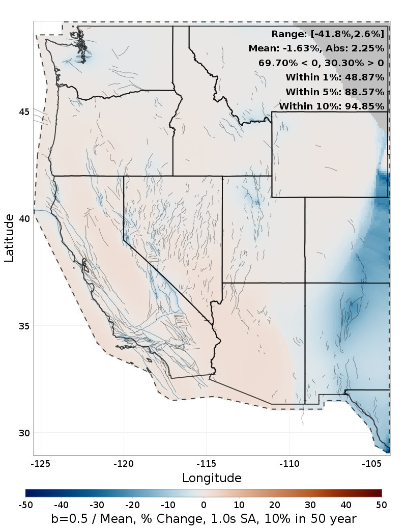 Percent Difference Map