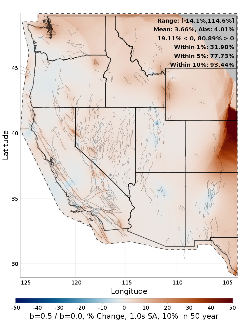 Difference Map