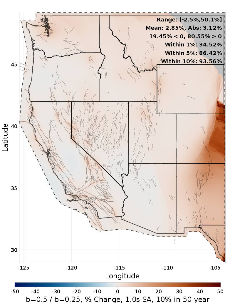 Difference Map