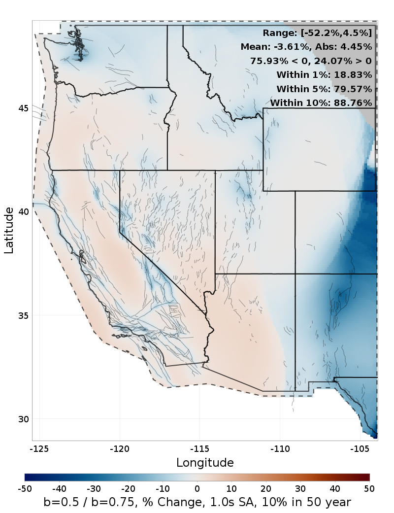 Difference Map