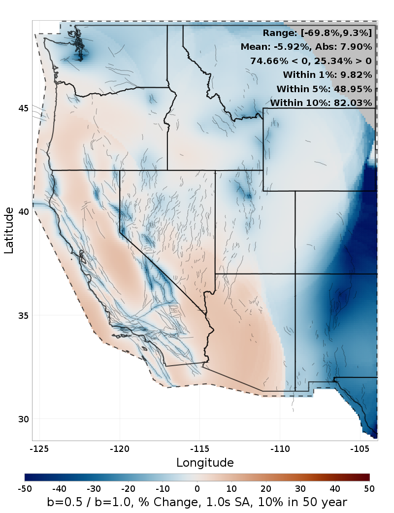 Difference Map