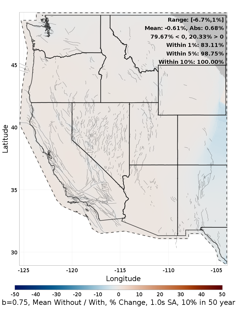 Percent Difference Map