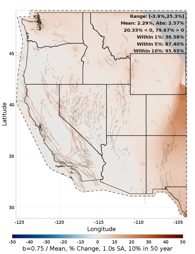Percent Difference Map