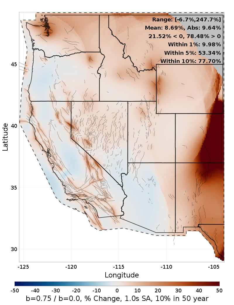 Difference Map