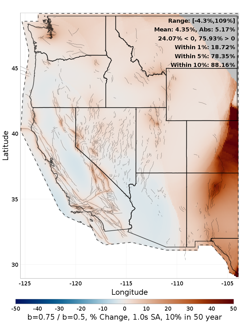 Difference Map