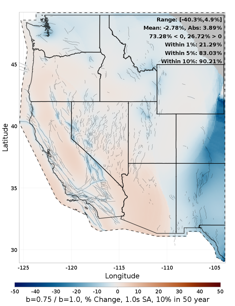 Difference Map