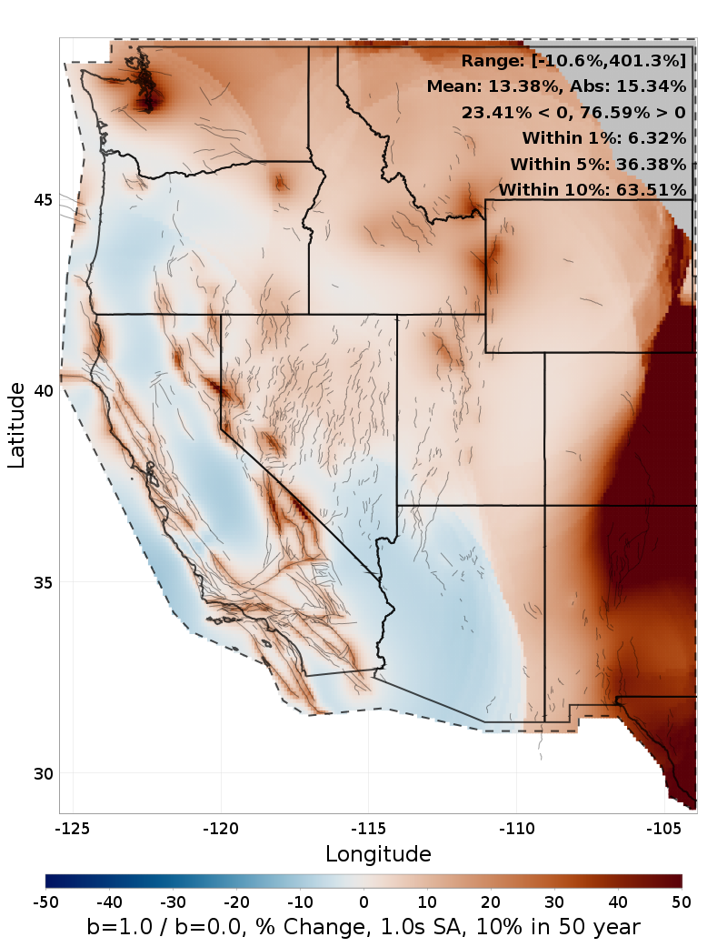 Difference Map