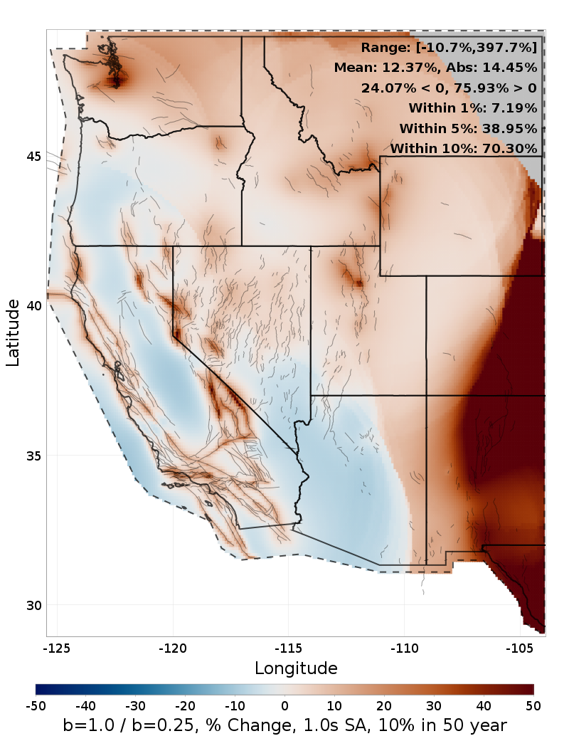 Difference Map