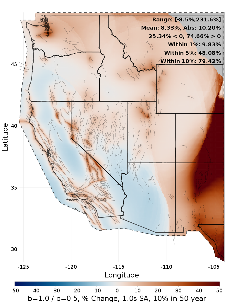 Difference Map
