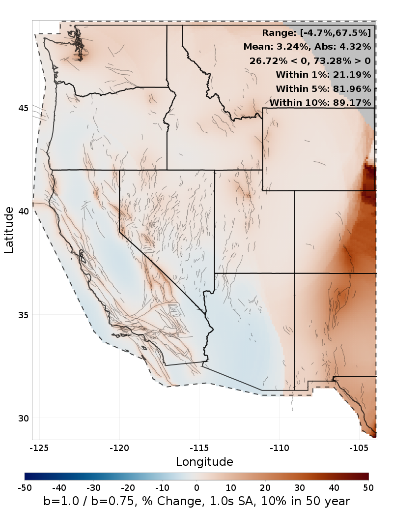 Difference Map