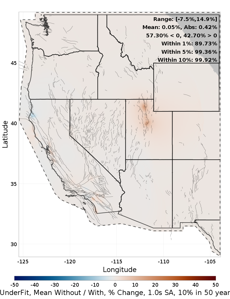 Percent Difference Map