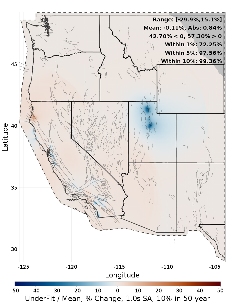 Percent Difference Map