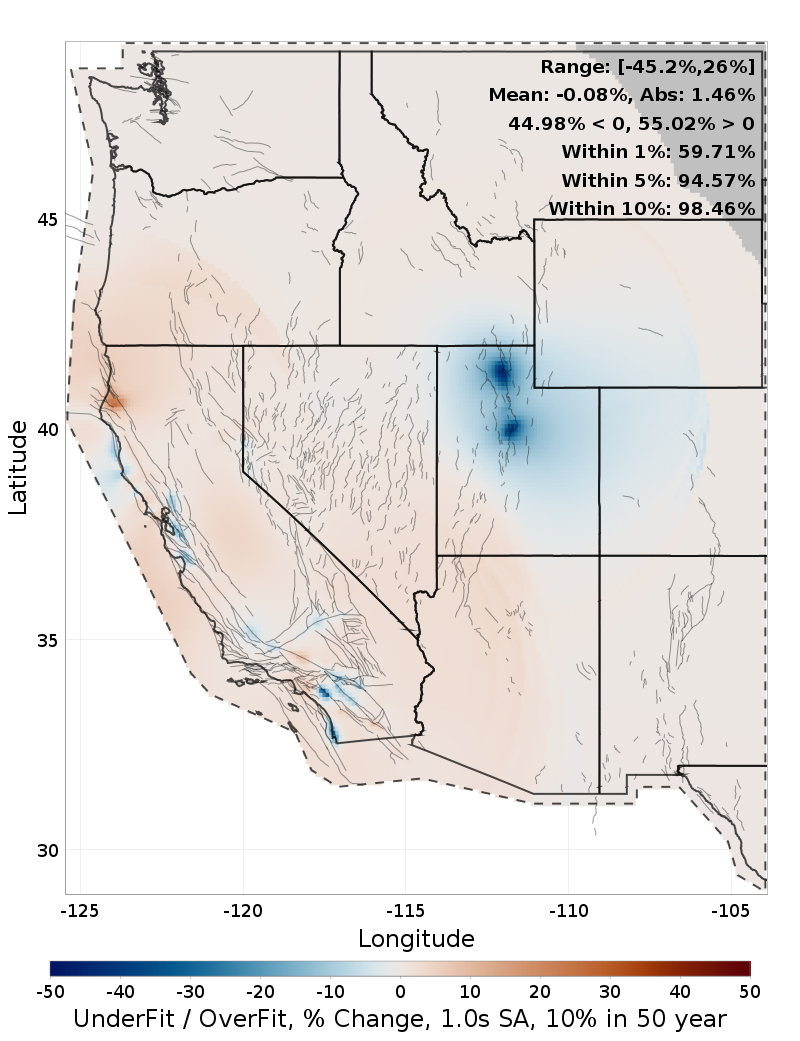 Difference Map